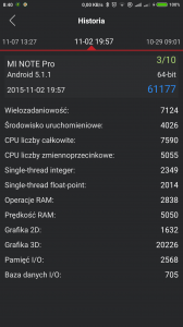 Screenshot_2015-11-20-08-40-08_com.antutu.ABenchMark.png