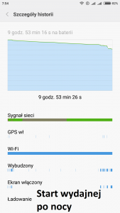Start wydajnej.png