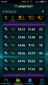 Screenshot_2016-03-16-10-02-08_org.zwanoo.android.speedtest.png