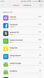 Screenshot_2016-06-04-19-19-29_com.miui.securitycenter.png