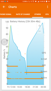 Screenshot_2016-05-21-00-28-45_com.gsaml