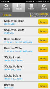 Screenshot_2016-08-15-15-38-15_com.andromeda.androbench2.png