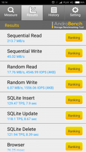 Screenshot_2016-08-15-19-14-38-458_com.andromeda.androbench2.png