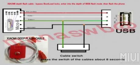 Deep-FLash-Cable-Architecture-680x318.jpg