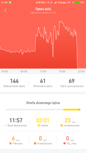 Screenshot_2017-08-28-21-36-42-337_com.xiaomi.hm.health.png