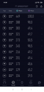 Screenshot_2018-11-02-19-29-12-290_org.zwanoo.android.speedtest.png