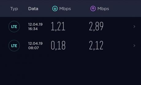 Screenshot_2019-04-12-16-45-05-999_org.zwanoo.android.speedtest.png