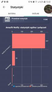 Screenshot_20190626-154255_Notify & Fitness for Amazfit.jpg