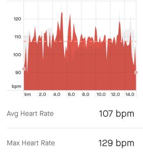 Screenshot_20230408_170545_Strava.thumb.jpg.cf4a094a0f8f942f8d4f0f4ff7fdea9a.jpg