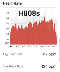 Screenshot_20230420_162955_Strava.thumb.jpg.270232282821d6e724c85cb5b732c147.jpg