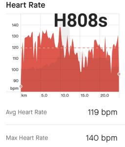 Screenshot_20230420_163137_Strava.thumb.jpg.6bfa1b7e7c1c14ccfeabb721b9ba4675.jpg