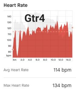 Screenshot_20230420_165305_Strava.thumb.jpg.60aeebceef128d6e1e24e1474dc1ffcc.jpg