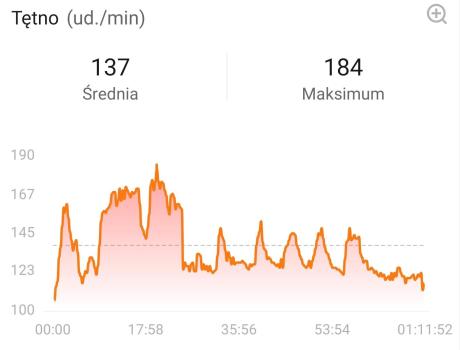 SmartSelect_20230415_212215_Zepp Life.jpg