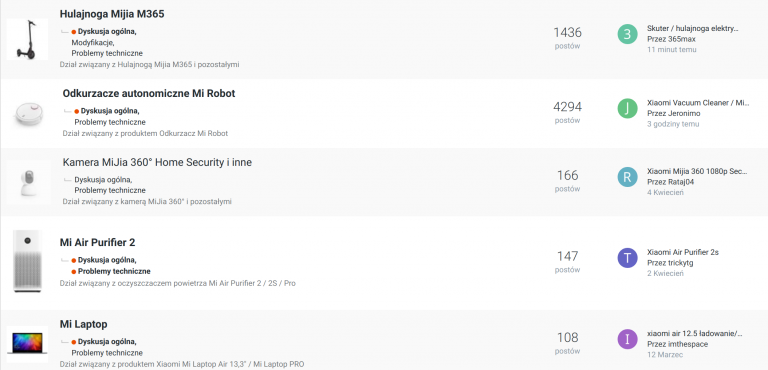 Nowe działy na forum miuipolska