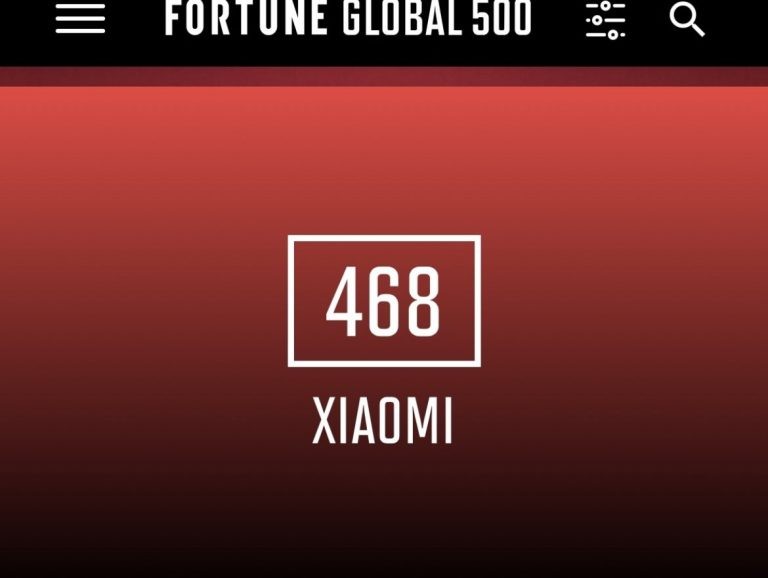 Debiut Xiaomi na liście Fortune Global 500