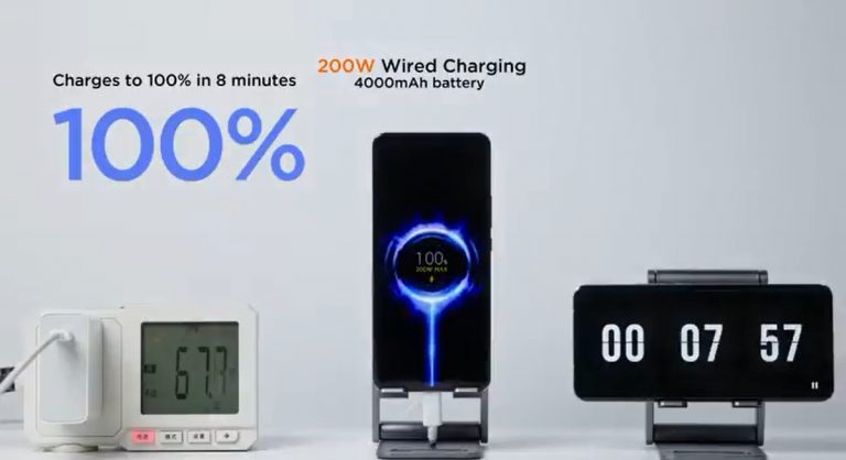 Oficjalna odpowiedź Xiaomi w sprawie ładowania 200W