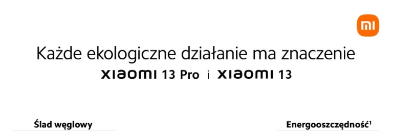 Xiaomi rozpoczyna badania śladu węglowego elektroniki